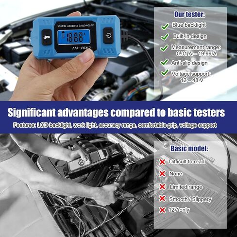 Car Fuse Tester Automotive, High Precision 20A 48V Automotive Circuit Current Fault Probe Tester 2-in-1 Wire Tracer Short Finder with LED Display & Front Light (Not Battery Concluded) in Saudi Arabia