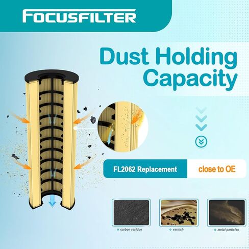فلتر زيت من فئة OEM FL2062 من FOCUSFILTER، حماية 10 كيلو ميل، يناسب Ford F150 / Lincoln، يستبدل FT4Z-6731-A، CH11955، FL2062A، WL10050، L38154، KU2Z-6731-A، KU2J-6731-AA، FT4E-6714-AA in Saudi Arabia