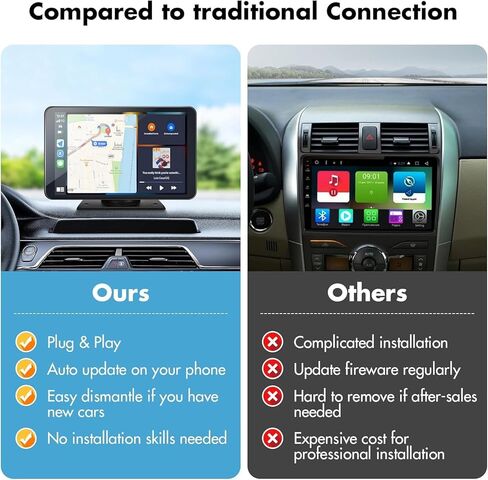 ستيريو سيارة Carplay لاسلكي محمول من Eleacc، كاميرا تعمل باللمس عالية الدقة مقاس 7 بوصات متوافقة مع Apple CarPlay وAndroid Auto للسيارة مع وصلة مرآة/كاميرا احتياطية/Siri/Bluetooth/الملاحة لجميع المركبات in Kuwait
