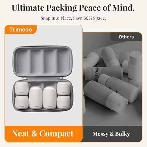 Travel Toiletry Jar Set - 6Pcs Leakproof Travle Containers with Carry Bag, Dual - PLA Hard Shell Jars for Skincare, Lotions, Creams - Includes 4x30ml, 2x60ml & 10xMagnetic Labels, Beige in Kuwait