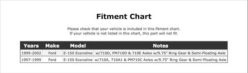 محمل ترس تفاضلي داخلي خلفي متوافق مع Ford E-150 Econoline 2002 2001 2000 1999 1998 1997 P-3621388 in Saudi Arabia