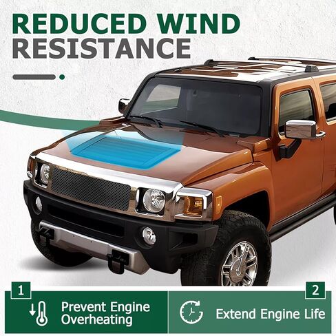 Louver Hood Air Vent Grille Panel Replacement Compatible with 2006-2010 Hummer H3 Adventure 3.7L Replacement for 15231746 15836982 15298497 20880500 in Kuwait