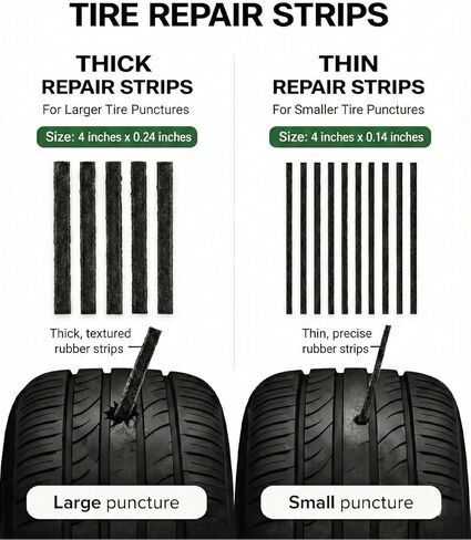 طقم إصلاح الإطارات 20 قطعة - طقم سدادات الإطارات المسطحة يتضمن أدوات مريحة على شكل حرف T مع قبضة مغطاة بالمطاط، وشرائط إصلاح الإطارات بمقاسين، وسكين، ومقياس ضغط الإطارات ومواد التشحيم - السيارة، وسيارات الدفع الرباعي، والدراجات النارية، وATV in Kuwait