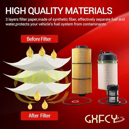 PF9908 Fuel Filter LF17800 Oil/Lube Filter Replace P582506 A4711800009 A4711800209 A4721842325 A4721842425 A4700903151 A4720900451 A4720900551 Compatible with DD13 DD15 DD16 Detroit Diesel Engine in Saudi Arabia