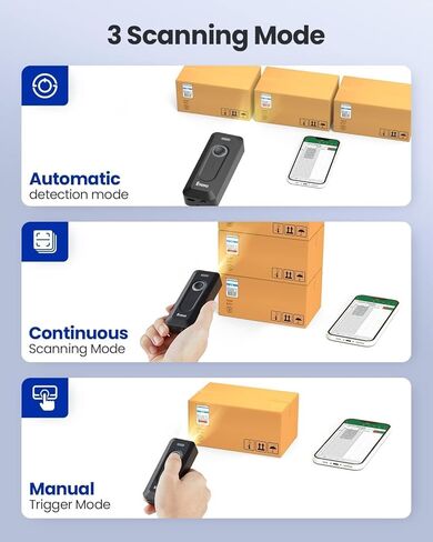 Eyoyo Bluetooth 2D Barcode Scanner Wireless with Clip, 2000mAh Battery with Level Indicator, Portable Mini QR Bar Code Reader for Library Book Inventory Compatible with Android Phone, iPad, iPhone in Saudi Arabia