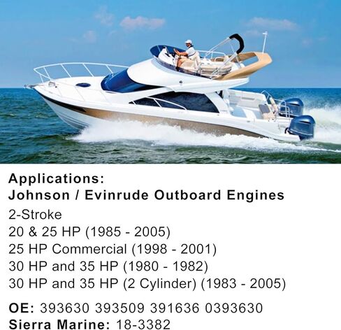 BDFHYK 393630 مجموعة إصلاح دفاعة مضخة المياه مع مبيت لجونسون Evinrude، محركات خارجية ثنائية الشوط (20,25,30,35 حصان) تحل محل 393630,0393630، سييرا 18-3382 in Kuwait