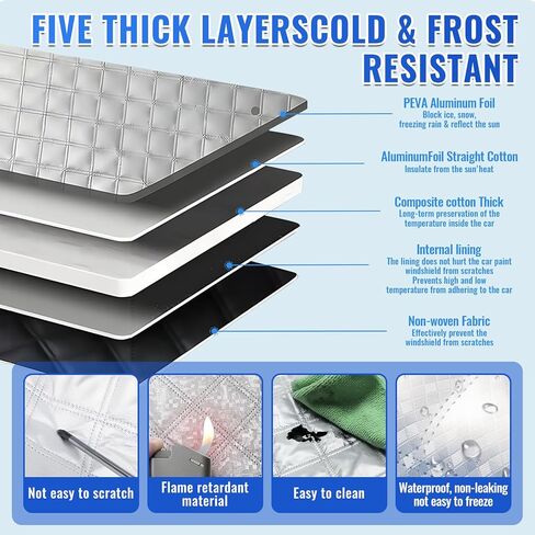 Car Windshield Cover for Ice and Snow - Magnetic Car Windshield Snow Cover, 5-Layer Material Protection Windshield Snow Cover, Winter Frost Guard Car for Most Standard Cars, SUV in Saudi Arabia