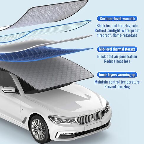 Car Windshield Cover for Ice and Snow - Magnetic Car Windshield Snow Cover, 5-Layer Material Protection Windshield Snow Cover, Winter Frost Guard Car for Most Standard Cars, SUV in Saudi Arabia