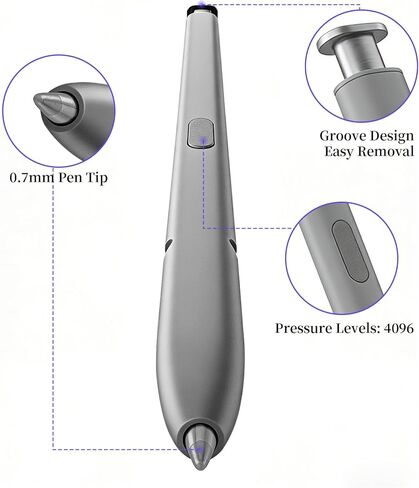 Stylus Pen Replacement for Samsung Galaxy S24 Ultra, Touch Stylus Pen with 4096 Levels Pressure Sensitivity for Samsung Galaxy S24 Ultra S24U (Titanium Violet) in Kuwait