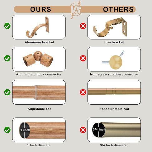 قضبان ستائر نافذة الخليج مع أقواس ألومنيوم ونهايات نمط أوراق الحبوب الخشبية المقلدة، قضبان ستائر منحنية مقاس 1 بوصة للنوافذ 36-72 و36-72 بوصة، قضيب ستارة خشبي متداخل، حبوب ستائر خشبية بنية in Kuwait