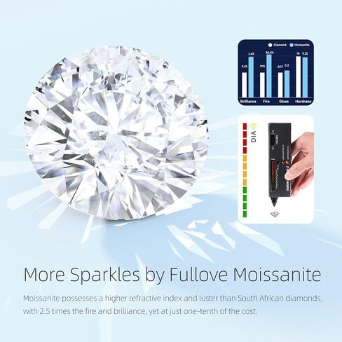 JOLINO Engagement Ring For Women,925 Sterling Silver Plated with Platinum,Adjustable Rings for Women,Silver Minimalist Open Finger Rings in Kuwait