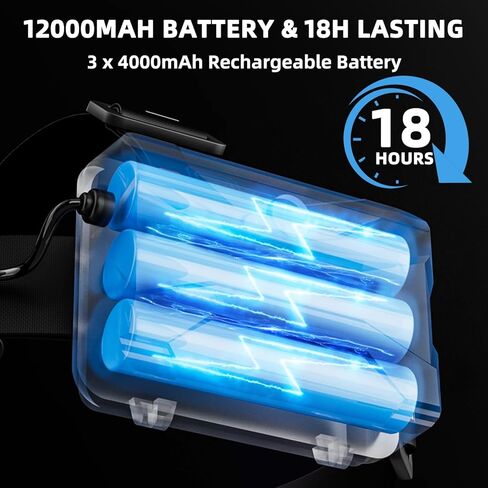 مصباح أمامي قابل لإعادة الشحن بقوة 900000 لومن عالي السطوع، مصباح رأس LED فائق السطوع مع مستشعر للحركة، 5 أوضاع، IPX7 مقاوم للماء، قابل للتعديل 90 درجة، مصباح أمامي قابل للتكبير للتخييم في الهواء الطلق وركوب الدراجات والجري in Kuwait