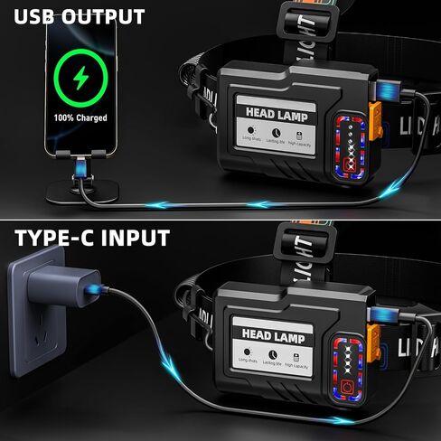 مصباح أمامي قابل لإعادة الشحن بقوة 900000 لومن عالي السطوع، مصباح رأس LED فائق السطوع مع مستشعر للحركة، 5 أوضاع، IPX7 مقاوم للماء، قابل للتعديل 90 درجة، مصباح أمامي قابل للتكبير للتخييم في الهواء الطلق وركوب الدراجات والجري in Kuwait