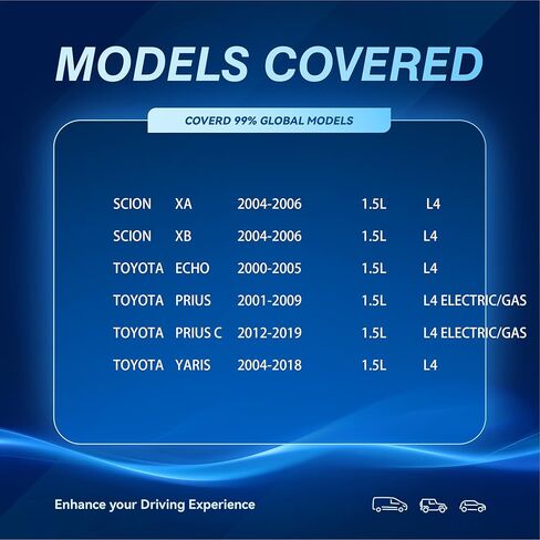 مجموعة UF316 مكونة من 4 قطع من ملف الإشعال وشمعات الإشعال المتوافقة مع سيارات Toyota Prius وPrius C وYaris وEcho وScion XA XB in Saudi Arabia