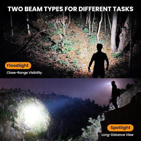 sofirn HS20 LED Headlamp Rechargeable, 2700 High Lumen Headlight, Super Bright Headlamp with Floodlight and Spotlight, USB C Charging Port for Hard Hat, Hiking, Camping, Emergency in Kuwait