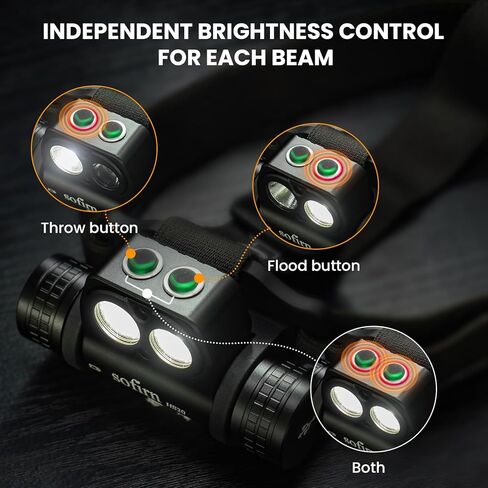 sofirn HS20 LED Headlamp Rechargeable, 2700 High Lumen Headlight, Super Bright Headlamp with Floodlight and Spotlight, USB C Charging Port for Hard Hat, Hiking, Camping, Emergency in Kuwait