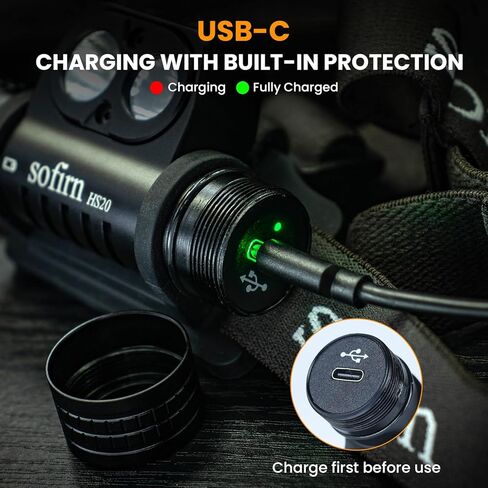 sofirn HS20 LED Headlamp Rechargeable, 2700 High Lumen Headlight, Super Bright Headlamp with Floodlight and Spotlight, USB C Charging Port for Hard Hat, Hiking, Camping, Emergency in Kuwait