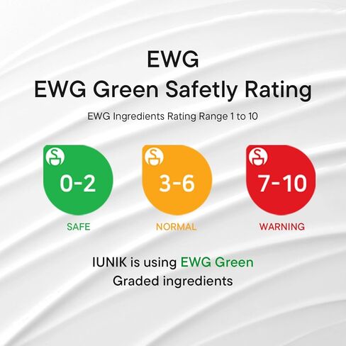 كريم IUNIK 81% من جل Centella المهدئ لبقع حب الشباب مع AHA BHA PHA وحمض الساليسيليك والنياسيناميد وشجرة الشاي والخالي من الزيوت والبثور خفيف الوزن للبالغين والمراهقين. 67 أونصة للبشرة الحساسة المعرضة لحب الشباب in Kuwait