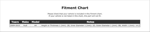 Engine Variable Valve Timing (VVT) Adjuster Magnet Compatible With Audi A4 2015 2014 2013 2012 2011 2010 2009 P-3804576 in Saudi Arabia