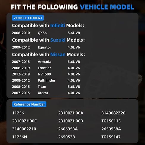 11256N Alternator Compatible with Nissan Frontier Armada Xterra Infiniti QX56 130A 12V 4.0L 5.6L, 23100ZH00A, 23100ZH00B, 23100ZH00C 7-Groove Pulley in Kuwait