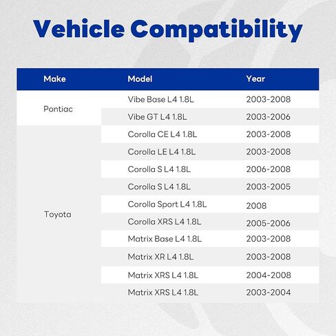 Radiator Compatible with 2003 2004 2005 2006 2007 2008 Toyota Corolla Matrix, Fit for 03-08 Pontiac Vibe 1.8L L4 in Saudi Arabia