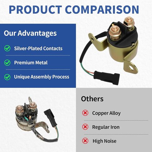 مرحل الملف اللولبي للمبتدئين لبولاريس رينجر 500 570 700 800 900، RZR 4 800 570 800 900 رقم الاستبدال-4010947 4012001 in Kuwait