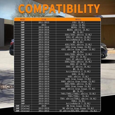 صمام متغير توقيت المحرك VVT الملف اللولبي متوافق مع BMW X5، 335i، 435i، 535i، 550i، 335i/535i GT xDrive، 335i/535i xDrive، 535i/550i GT، OE 916-717 11368605123 in Saudi Arabia