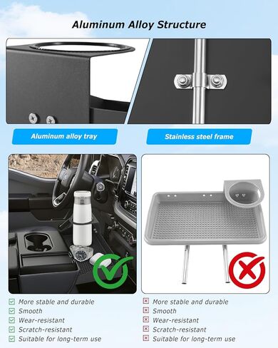 صينية مسند الرأس لتنظيم وحدة التحكم المركزية الأمامية متوافقة مع Ford F150 F250 F350 F450 F550 F650 2011-2025، ملحقات تخزين منظم العملات المعدنية لوحدة التحكم المركزية للشاحنة، مقعد القفز فقط in Kuwait