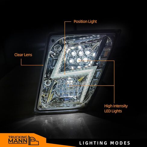 Full Led Performance Fog Lights Compatible with Volvo VNL VN 2004-2017 Aftermarket Replacement Led Fog Lights lamps Chrome Pair Left Driver and Right Passenger Side in Saudi Arabia