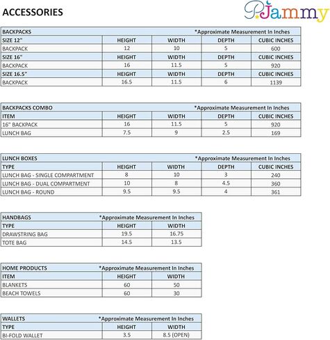 INTIMO Sesame Street Cookie Monster C حقيبة ظهر مزدوجة المقصورة لملفات تعريف الارتباط مقاس 16 بوصة in Kuwait