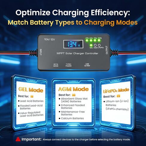 وحدة التحكم بالشحن بالطاقة الشمسية MPPT 12V 10A، مع شاشة LCD ومخرج Type-C/USB، متوافقة مع LiFePO4، AGM، بطاريات هلامية، تقنية صفر استنزاف البطارية للنظام الشمسي خارج الشبكة in Kuwait