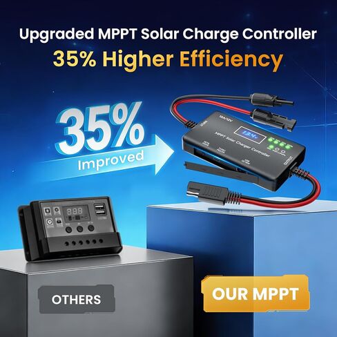وحدة التحكم بالشحن بالطاقة الشمسية MPPT 12V 10A، مع شاشة LCD ومخرج Type-C/USB، متوافقة مع LiFePO4، AGM، بطاريات هلامية، تقنية صفر استنزاف البطارية للنظام الشمسي خارج الشبكة in Kuwait