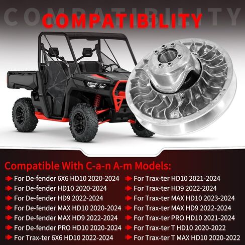 Secondary Clutch Compatible with Can Am Defender HD10 2020-2024 / HD10 Max HD10 Pro HD10 2020-2024 420280628 in Saudi Arabia