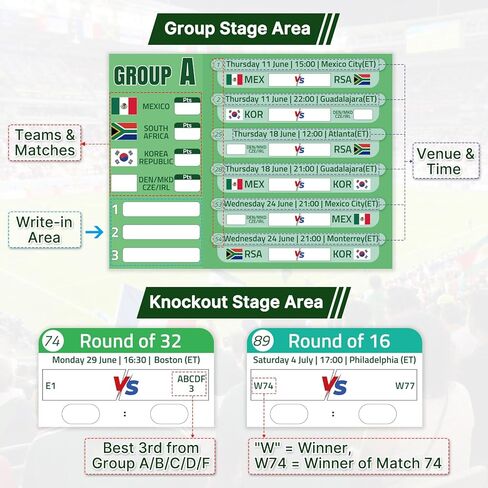 ملصق جدول كأس العالم 2026 من WUSUTE، بضائع كأس العالم 2026 لمحبي كرة القدم، ملصق بطولة كرة القدم للجماهير، ديكورات الحفلات تتطابق مع مخطط الحائط، 39.4 بوصة × 25.7 بوصة in Kuwait