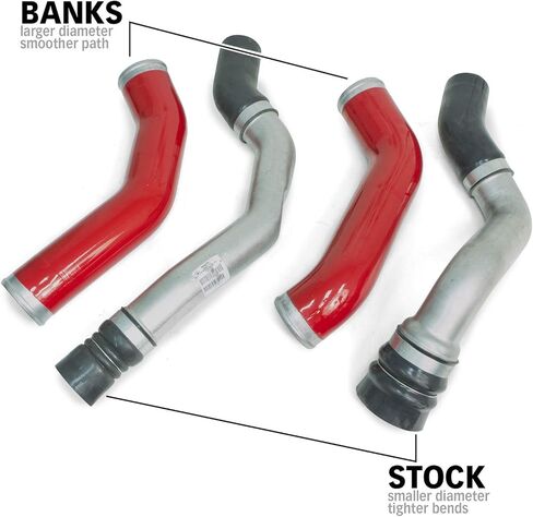 Banks Power 25987 Techni-Cooler System 12-16 Dodge Ram in Kuwait