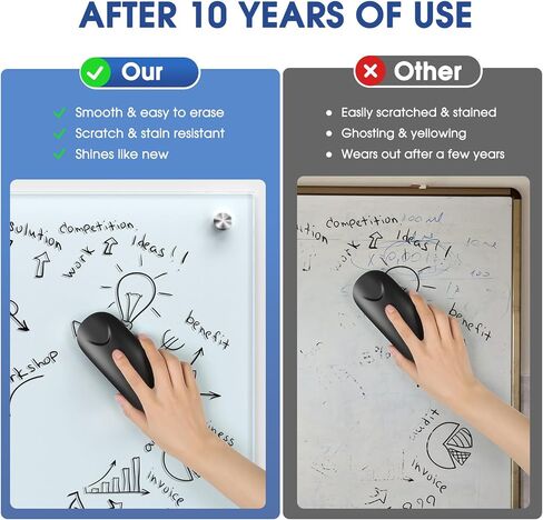 MaxGear Glass Whiteboard 72×48 Inch (6' × 4'), Magnetic Dry Erase Board for Wall with 1 Eraser, 1 Tray, 6 Markers and 6 Magnets, Large Glass Writing Board for Office, School and Conference Rooms in Saudi Arabia