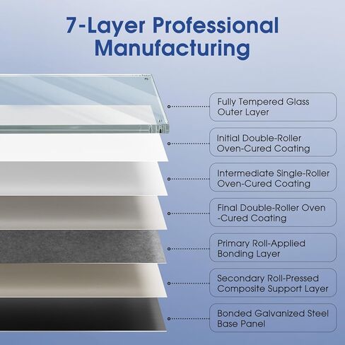 MaxGear Glass Whiteboard 72×48 Inch (6' × 4'), Magnetic Dry Erase Board for Wall with 1 Eraser, 1 Tray, 6 Markers and 6 Magnets, Large Glass Writing Board for Office, School and Conference Rooms in Saudi Arabia