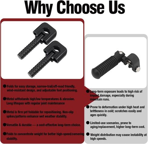 Motorcycle Foot Pegs Adventure Footpegs 7/8"-1.25" Crash Bar Rest Pedal for KLR 650 DR650 XR650L TW200 CRF300L 390/790/890/1290 Tenere 700 V-storm ADV Dual Sport in Saudi Arabia