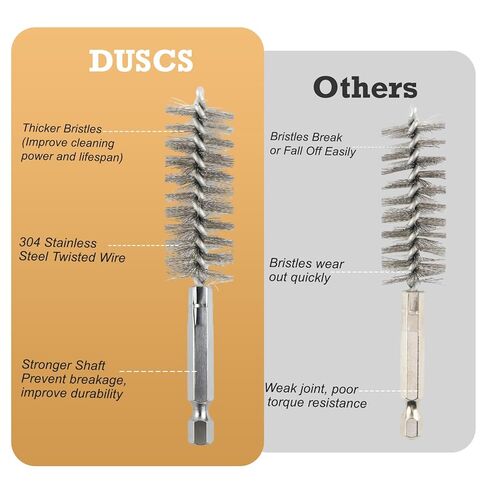 DUSCS 20-Piece Wire Bore Brush Set – 1/4" Hex Shank Stainless Steel, Brass & Nylon Bore Brushes for Drill, 8-19mm Tube Cleaning Brushes with Extension Bar & Handle in Kuwait