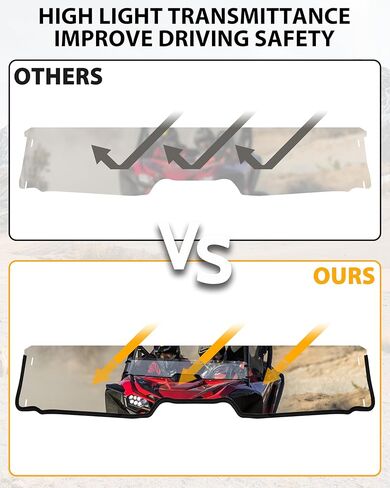 SAUTVS Clear Front Half Windshield for Honda Talon 1000, Lightly Dustproof Durable PC Half Windscreen for Honda Talon 1000R 1000X 1000X-4 2019-2025 Accessories in Saudi Arabia