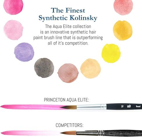Princeton Aqua Elite Watercolor Paint Brush Set, 4-Piece Professional Synthetic Brushes with Short Handles, Soft High-Absorbency Bristles for Watercolor & Fluid Media Painting in Saudi Arabia