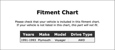 Transfer Case Input Shaft Seal Compatible With Plymouth Voyager AWD 1993 1992 1991 P-5228005 in Saudi Arabia