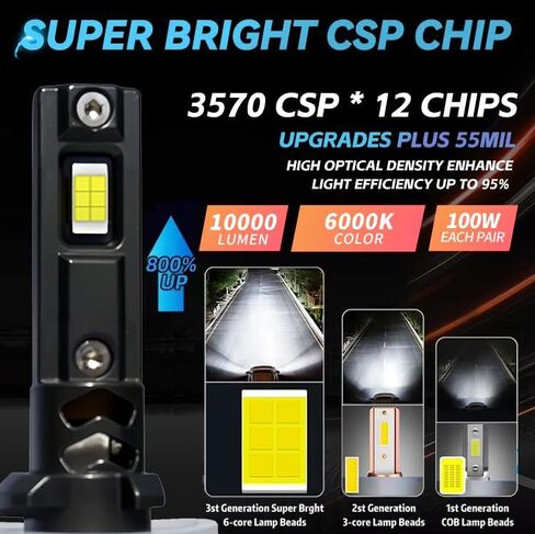 4010253 LED لـ 2017-2022 2023 2024 Polaris Sportsman 450 570 850 1000 XP المصابيح الأمامية بزاوية مسبقة 886 لمبات، مجموعة ATV Pod والمصد الثلاثي، مصابيح أمامية قوية بيضاء للطرق الوعرة 6000K، 3 عبوات in Kuwait