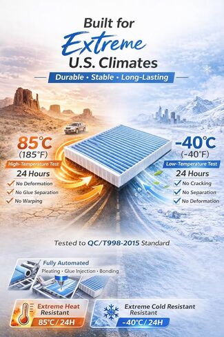 CF11182 Cabin Air Filter for Smooth Airflow & H11-Grade Filtration, Fit for Honda Civic 2016-2022, CRV 2017-2024, Odyssey 2018-2024, HRV Fit Clarity Insight CRZ RDX - Skyblue Composite Media in Kuwait