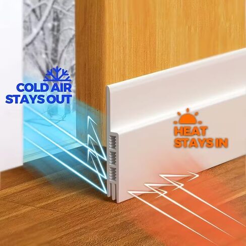 1Pc Draft Stopper for Doors, Weatherproofing Seal, Bottom Sweep for Both Exterior and Interior Doors, and a Noise and Dust Insulation Blocker for Garage Windows. in Saudi Arabia