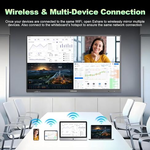 65" Smart Board + Stand, 4K UHD Touchscreen Interactive Digital Whiteboard Display, Electronic All-in-One Computer for Classroom Office Home Business w/Open App Ecosystem Stand & Wall Mount in Saudi Arabia