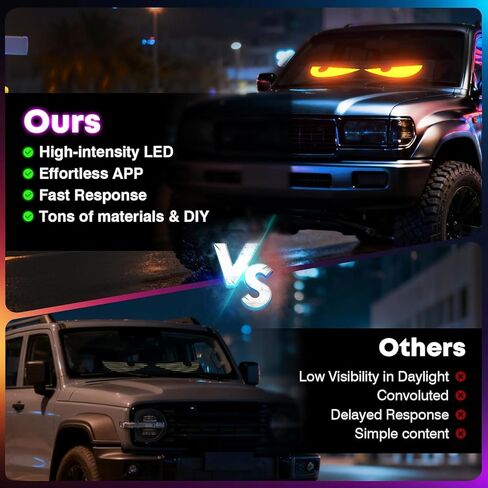 شاشة LED متعددة اللوحات عالية السطوع 5800 لوكس (23.4 بوصة × 4.73 بوصة) - أكثر سطوعًا بمقدار 3 مرات، نص ورسوم متحركة قابلة للبرمجة عبر التطبيق/عن بعد للسيارات والمتاجر - يعمل بمنفذ USB 5 فولت in Kuwait