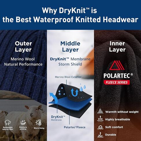 TOP-EX DryKnit™ PolarWool مقاوم للماء Polartec® صوف مبطن 100% صوف ميرينو L/XL/XXL قبعة صغيرة مكبلة قبعة شتوية دافئة متماسكة in Saudi Arabia