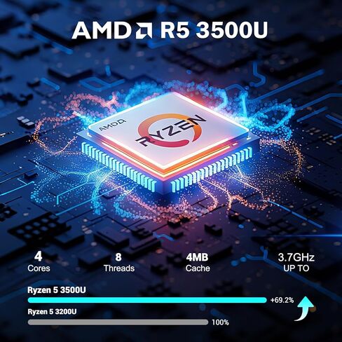 كمبيوتر محمول 15.6 فل اتش دي AMD Ryzen 5 (4C/8T)، ذاكرة وصول عشوائي 16 جيجابايت، 512 جيجابايت SSD، رسومات Radeon Vega 8، شحن سريع 65 وات، USB3.0 ونوع C، كاميرا 2.0 ميجابكسل، Windows 11، كمبيوتر محمول محمول للطلاب العمل والمكتب المنزلي in Kuwait