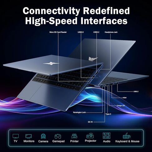 كمبيوتر محمول 15.6 فل اتش دي AMD Ryzen 5 (4C/8T)، ذاكرة وصول عشوائي 16 جيجابايت، 512 جيجابايت SSD، رسومات Radeon Vega 8، شحن سريع 65 وات، USB3.0 ونوع C، كاميرا 2.0 ميجابكسل، Windows 11، كمبيوتر محمول محمول للطلاب العمل والمكتب المنزلي in Kuwait